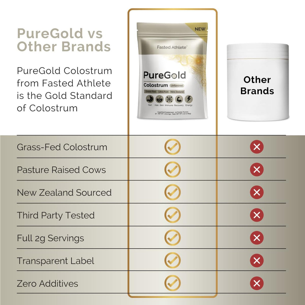 Fasted Athlete PureGold unflavored powder dissolves easily in cold water.