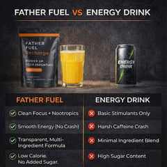 Father Fuel Recharge no-additives-label emphasizes clean formulation.