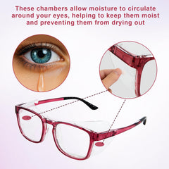 FDFuZhao anti-fog eye protection reduces glare during activities