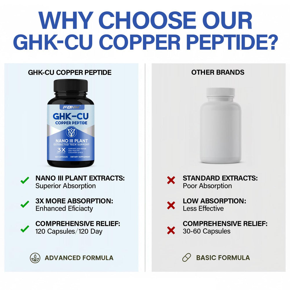 FDNM GHK-Cu vegan capsules for clean daily use