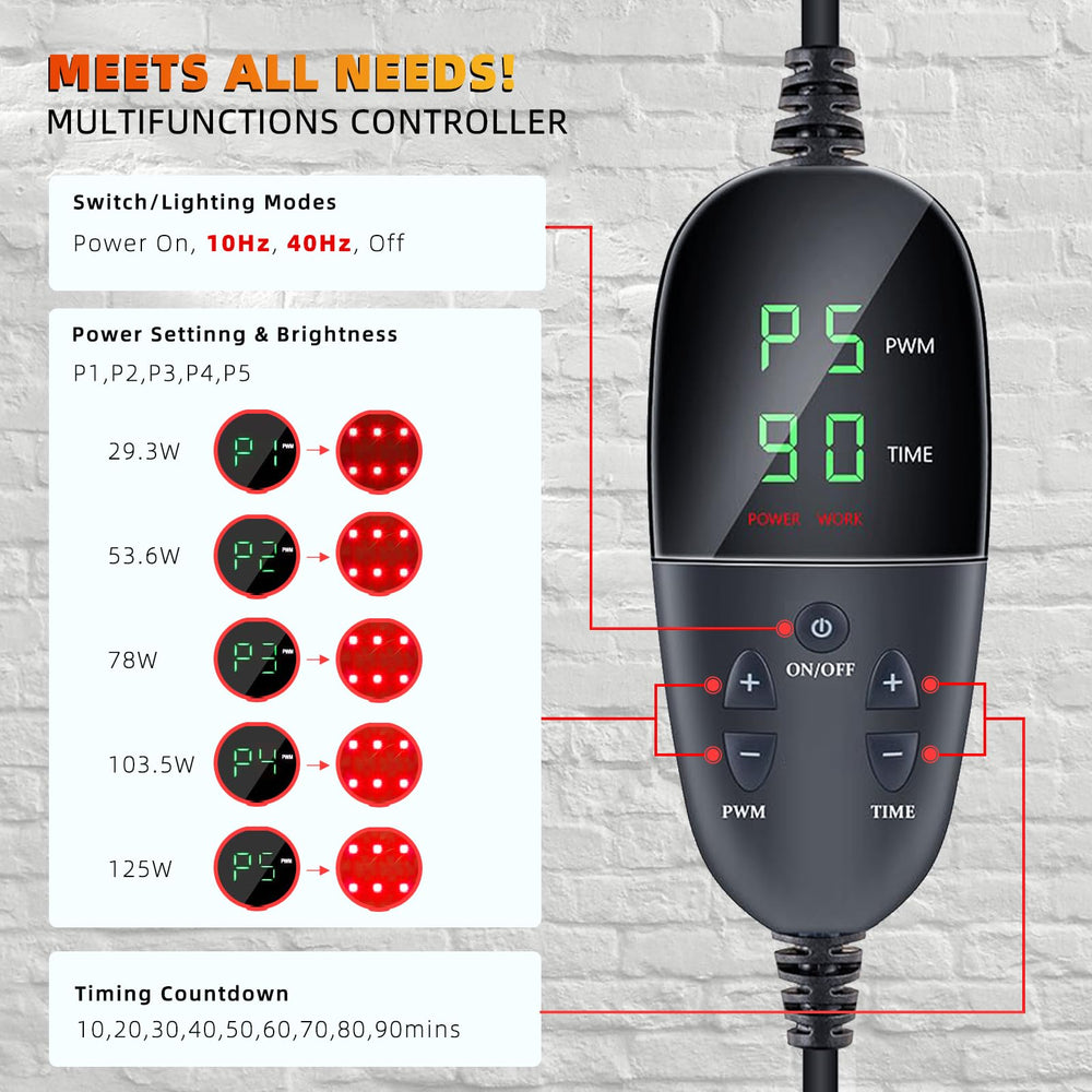 feangli full-body coverage enables convenient at-home sessions