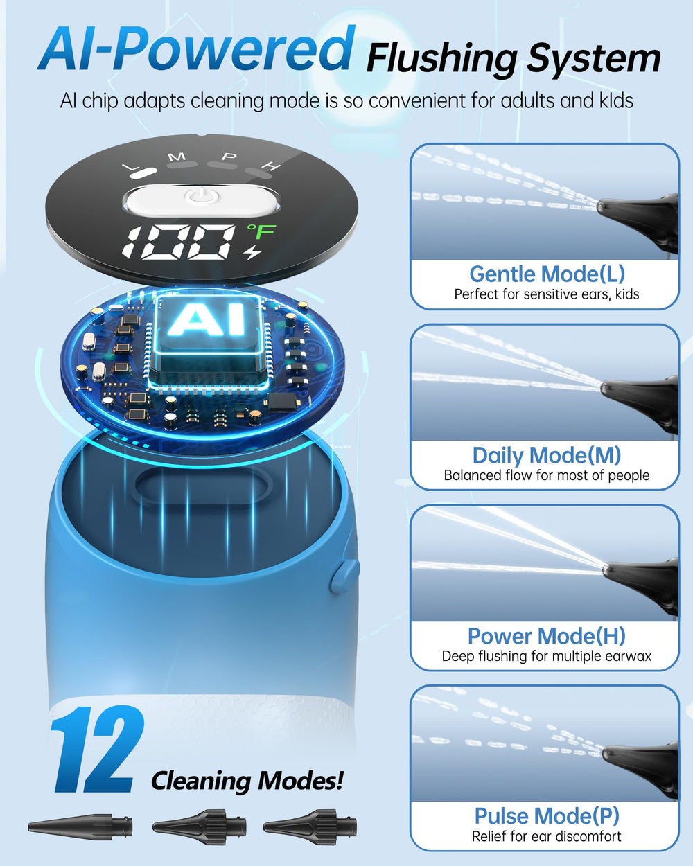 Featjoy battery level display keeps you informed during use.