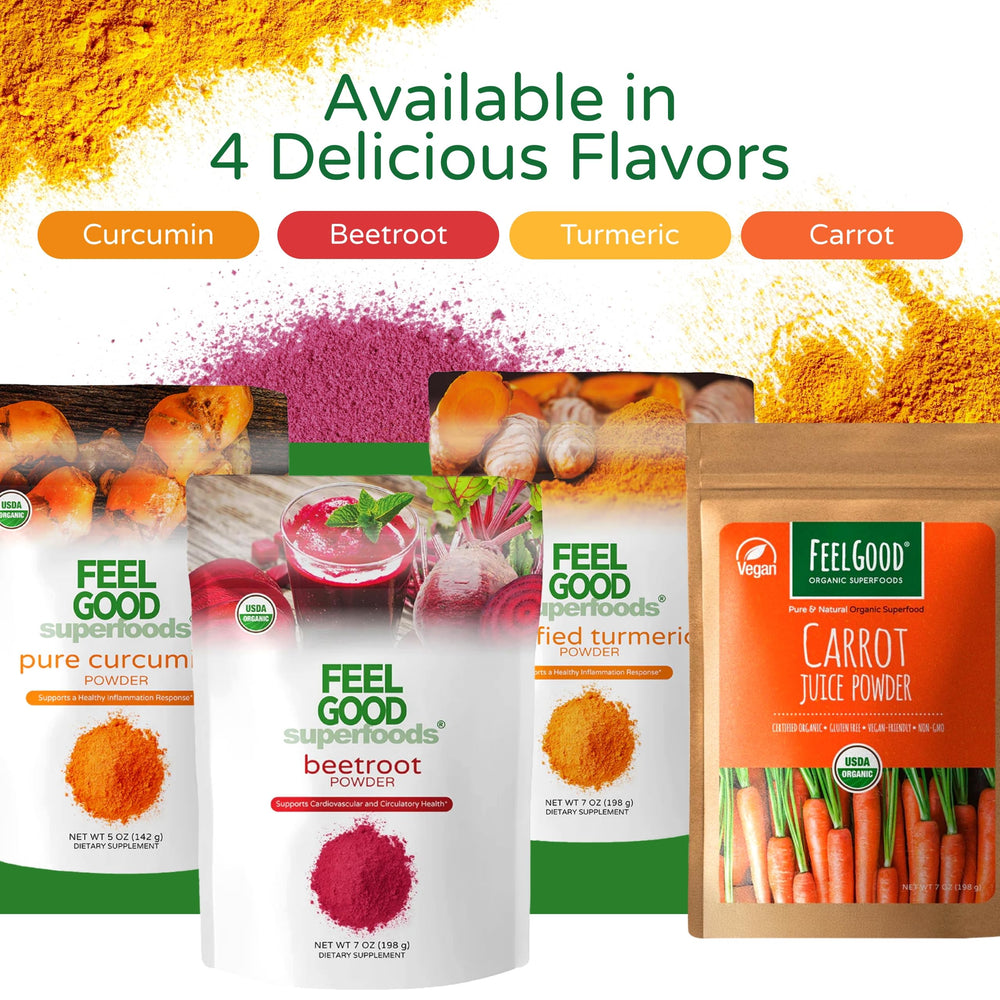 Feel Good Curcumin Powder jar closeup highlights premium quality.
