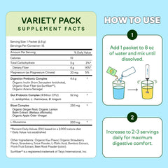 Probiotic fiber blend in Feel Goods Gut Guardian promotes gut microbiome balance