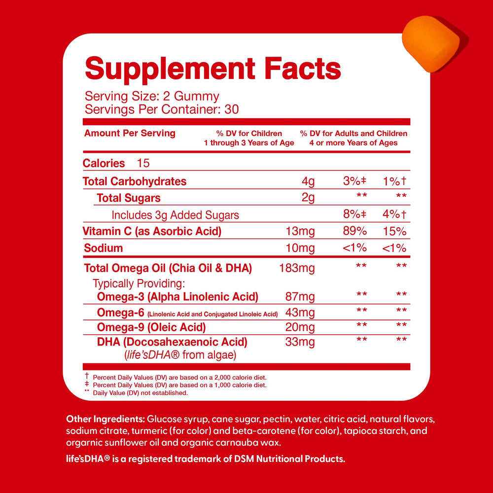 Plant-based ingredients like chia and algae beside gummies for context