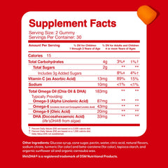 Plant-based ingredients like chia and algae beside gummies for context