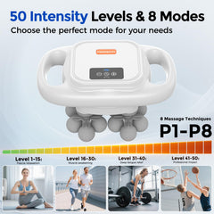 Ergonomic hands-free design from FEIERDUN reduces wrist strain during longer massages