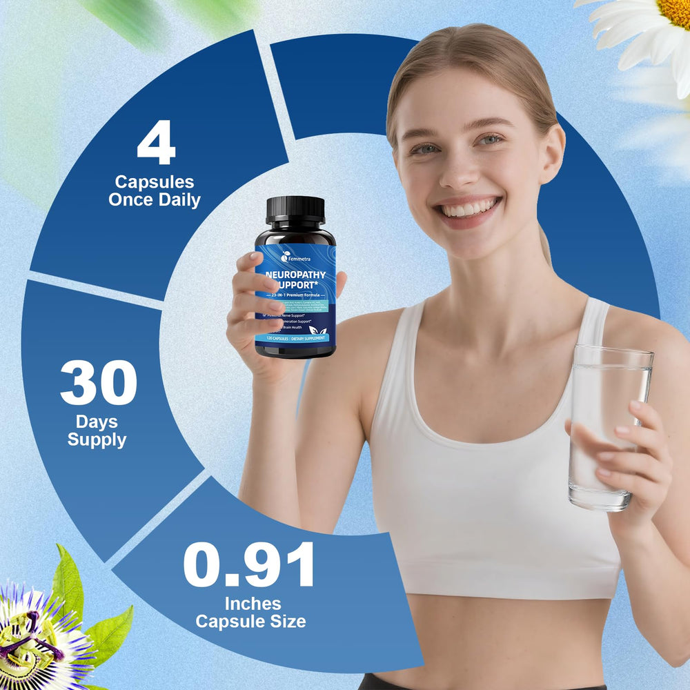 Femmetra lions-mane capsules promoting cognitive clarity and nerve signaling