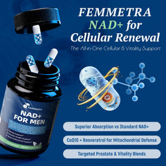 Femmetra prostate-support capsules illustrate targeted urinary wellness.