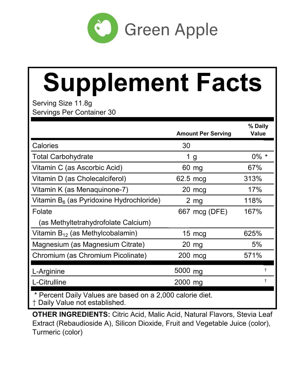 Fenix Nutrition Arginine Complete green apple close-up ingredients explain formula.