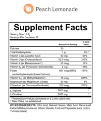 Close-up of the Fenix Nutrition Arginine Complete label and dosage information