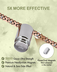 Feraco bracelet close-up highlighting magnetic PowerOval magnets for daily wear