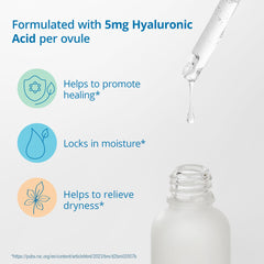 FeraMAX RepaGyn application at bedtime supports daily moisture