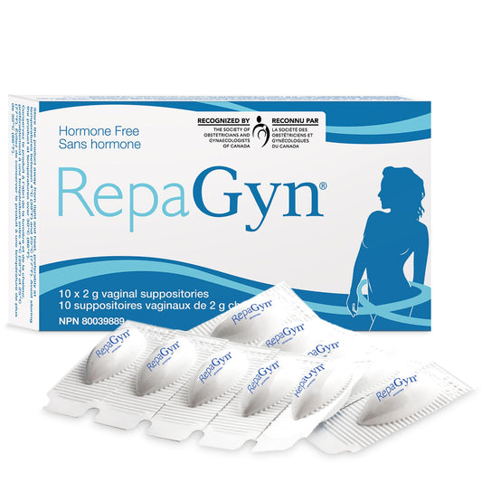FeraMAX RepaGyn packaging box for discreet storage and quick reference
