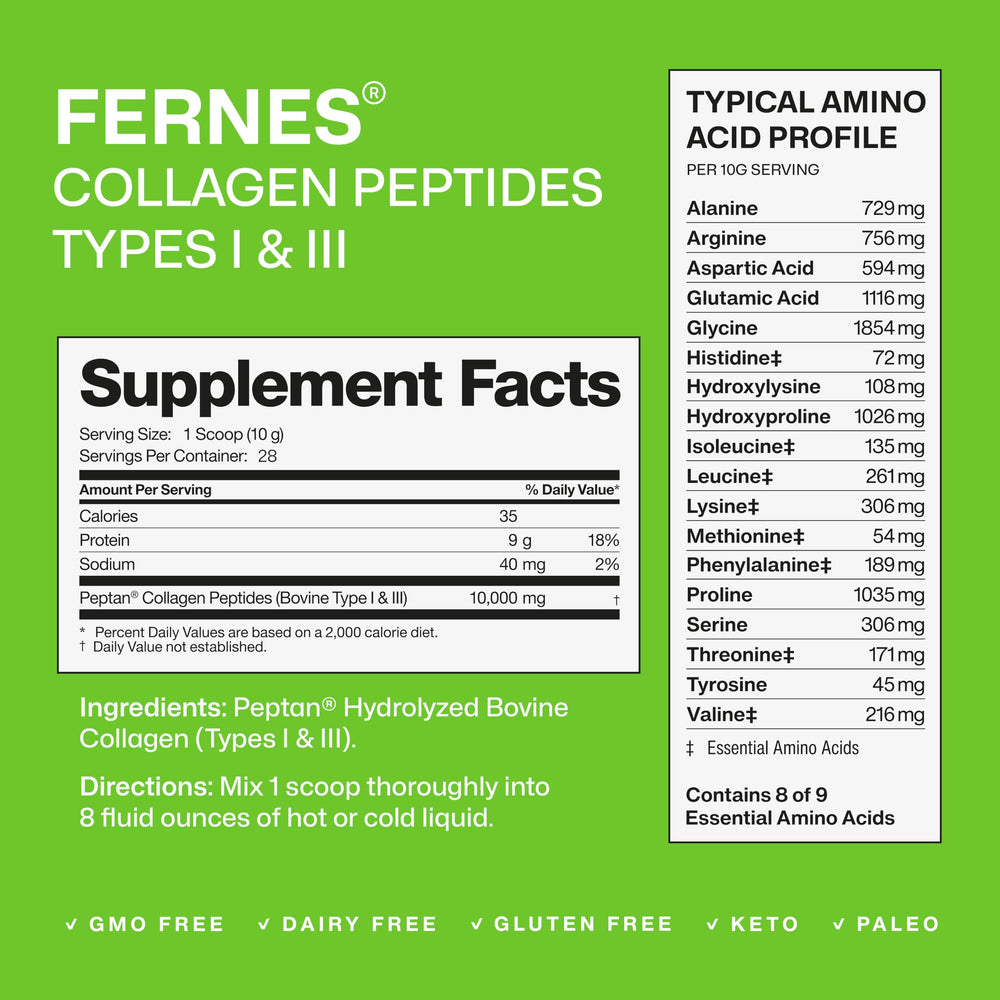 Fernes collagen powder being poured into a smoothie for daily support