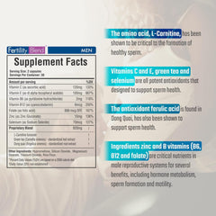 Fertility Blend Daily Wellness packaging front emphasizes the monthly supply.