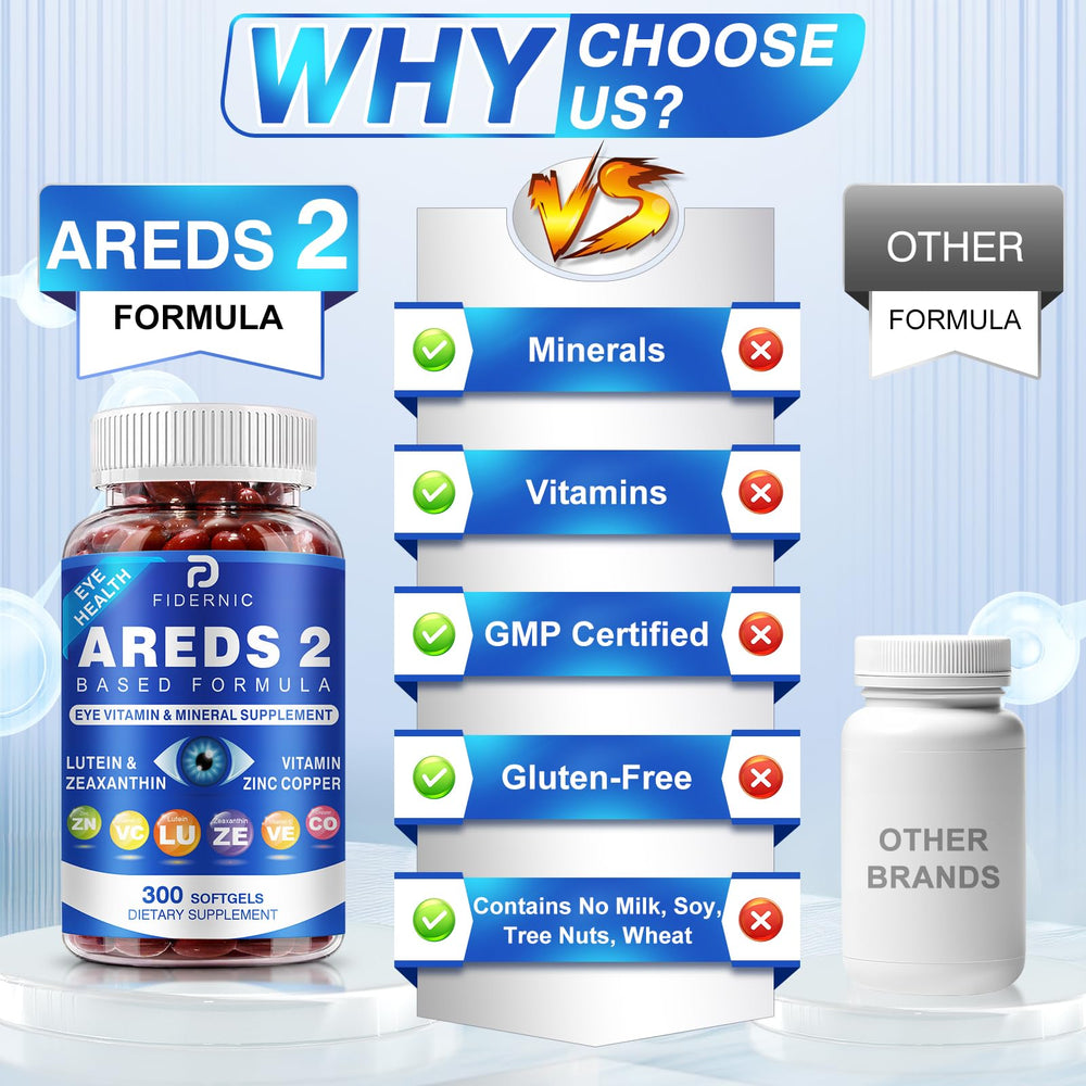 FIDERNIC AREDS2 mini softgels ideal for easy daily eye nutrition.