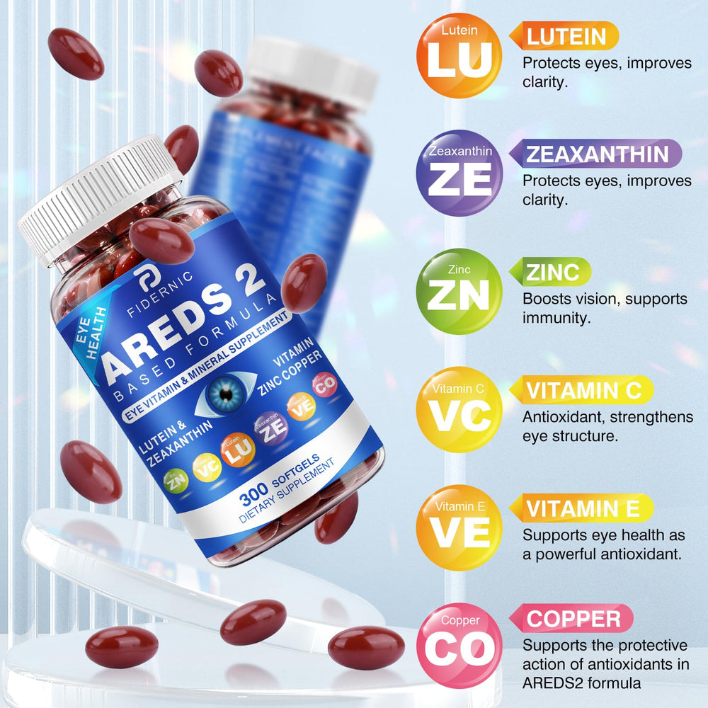 FIDERNIC AREDS2 minerals zinc and copper balance in daily eye care.