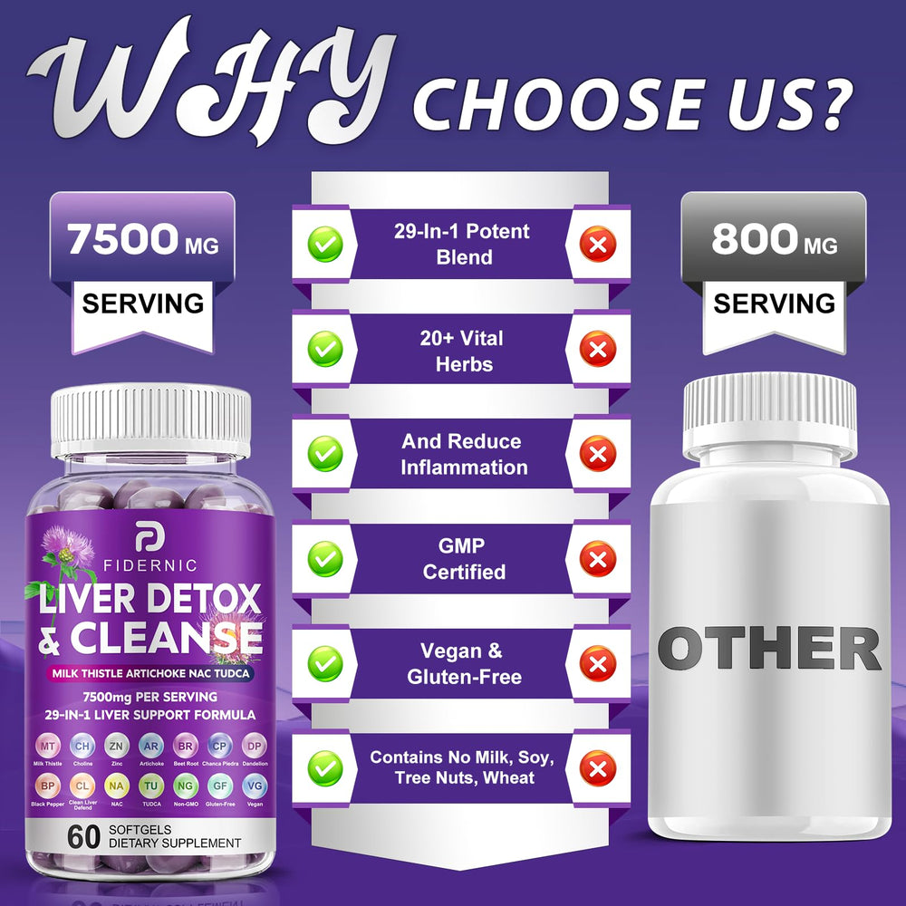FIDERNIC Liver Cleanse non-GMO and dairy-free label visible