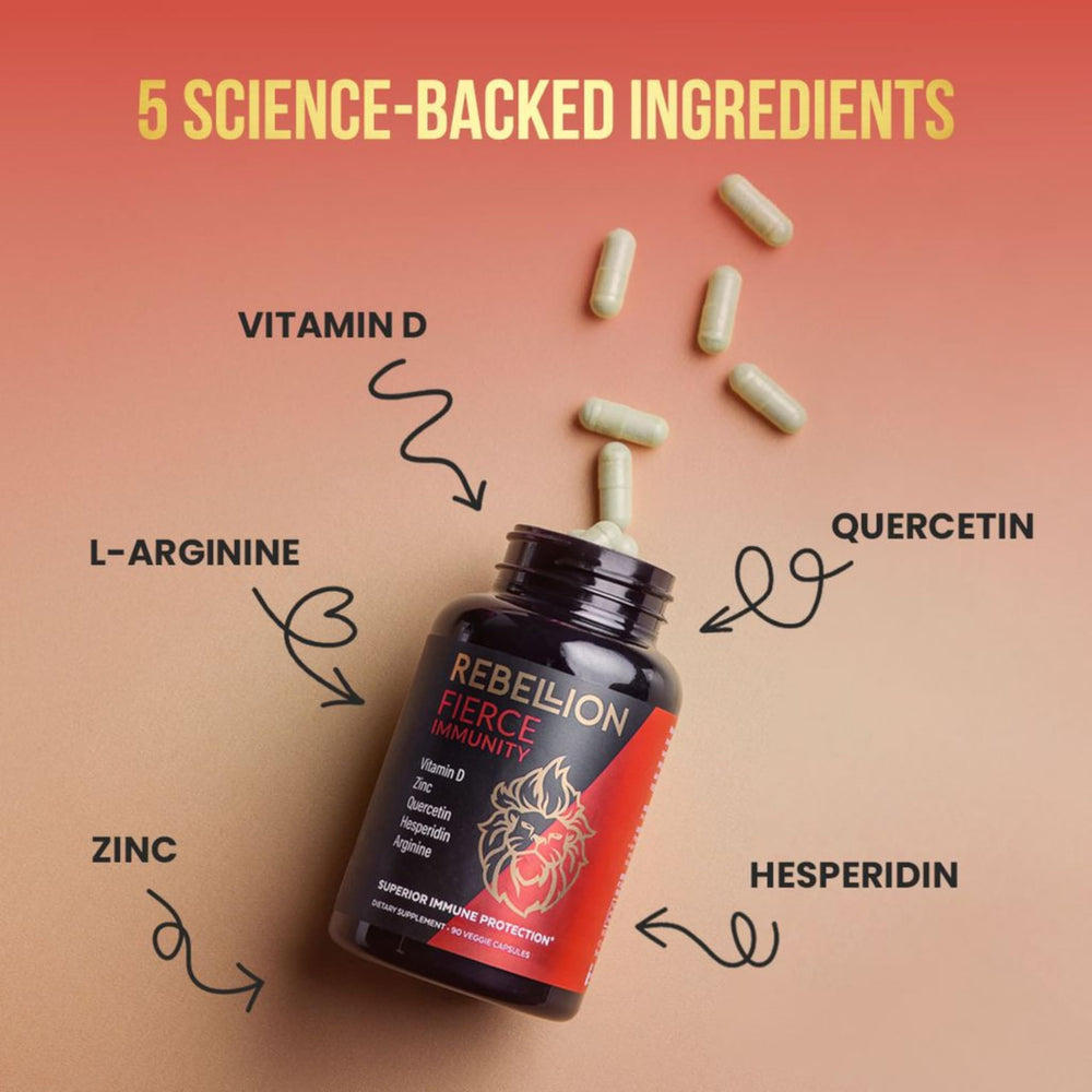 Fierce Immunity daily dosing illustration for easy, routine use