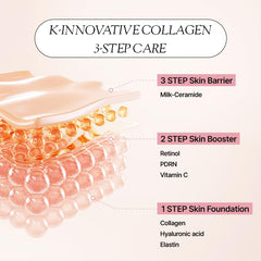 FILLAYER PDRN hyaluronic acid for deep skin moisture visualization