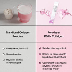 FILLAYER PDRN bottle closeup emphasizing potential renewal support