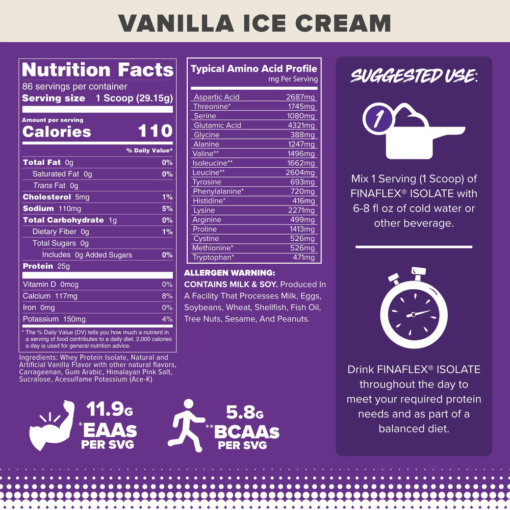 FINAFLEX ISOLATE Vanilla milkshake in glass with zero sugar
