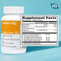 FIQ Formula IQ softgels pour image suggests convenient serving with meals.