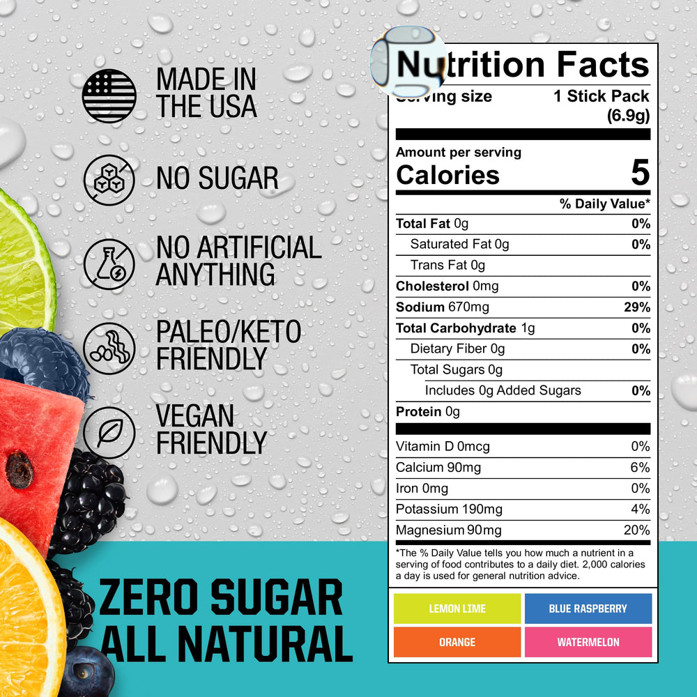Fire Science Fire Salt Hydration Sticks watermelon pack aids post-workout hydration.
