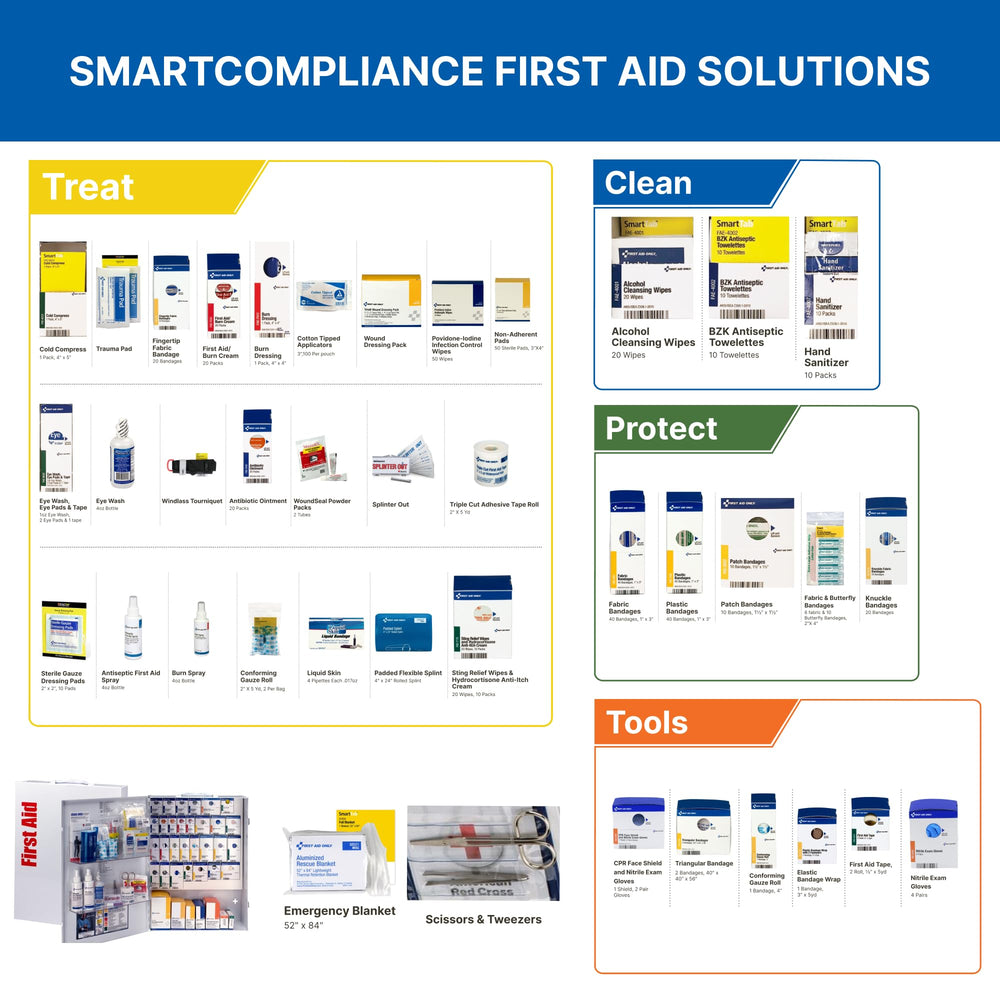 First Aid Only 191-piece kit contents ready for small worksites.