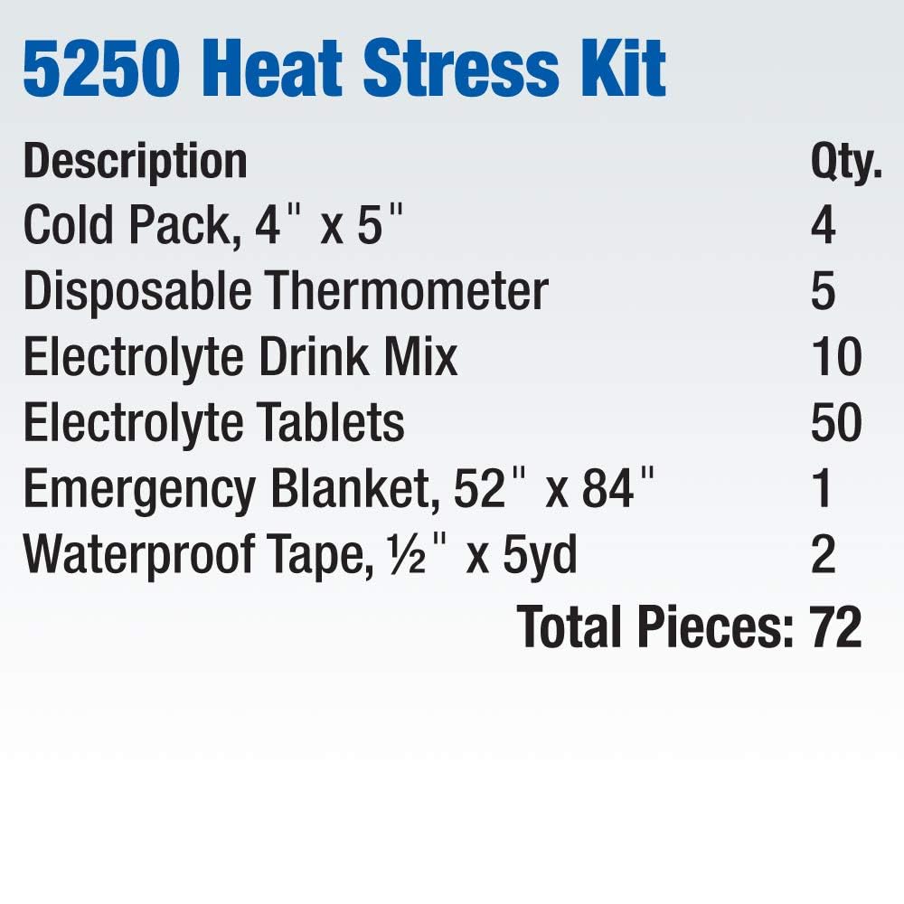 First Aid Only 5250 instant ice packs for rapid cooling during heat events