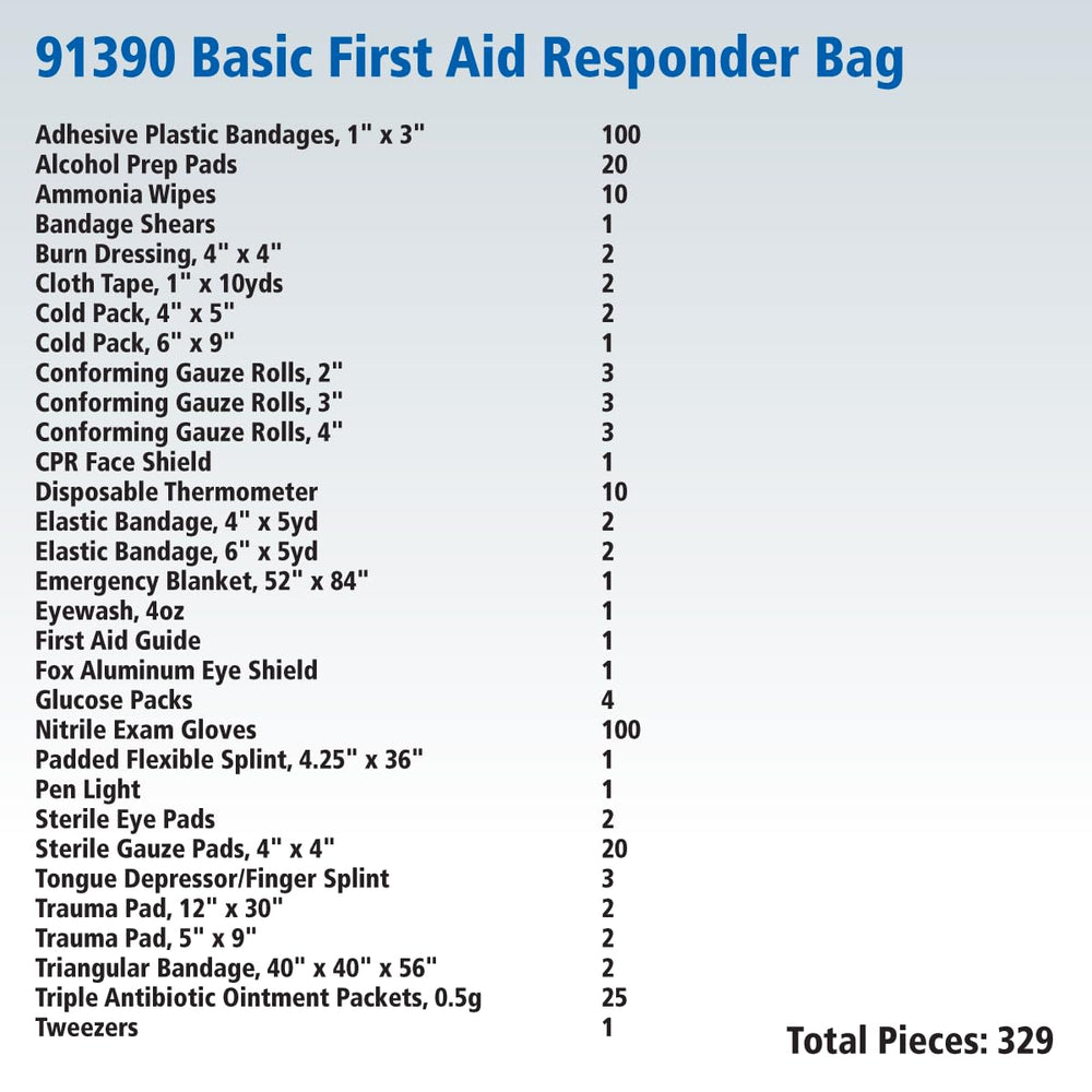 First Aid Only 91390 ideal for industrial sites and large venues