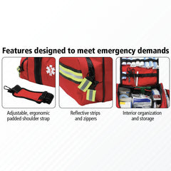 First Aid Only 91484 kit in use at a job site shows preparedness.