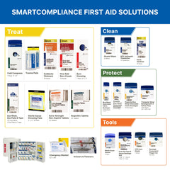First Aid Only kitchen emergency supplies cabinet supports organized restocking.