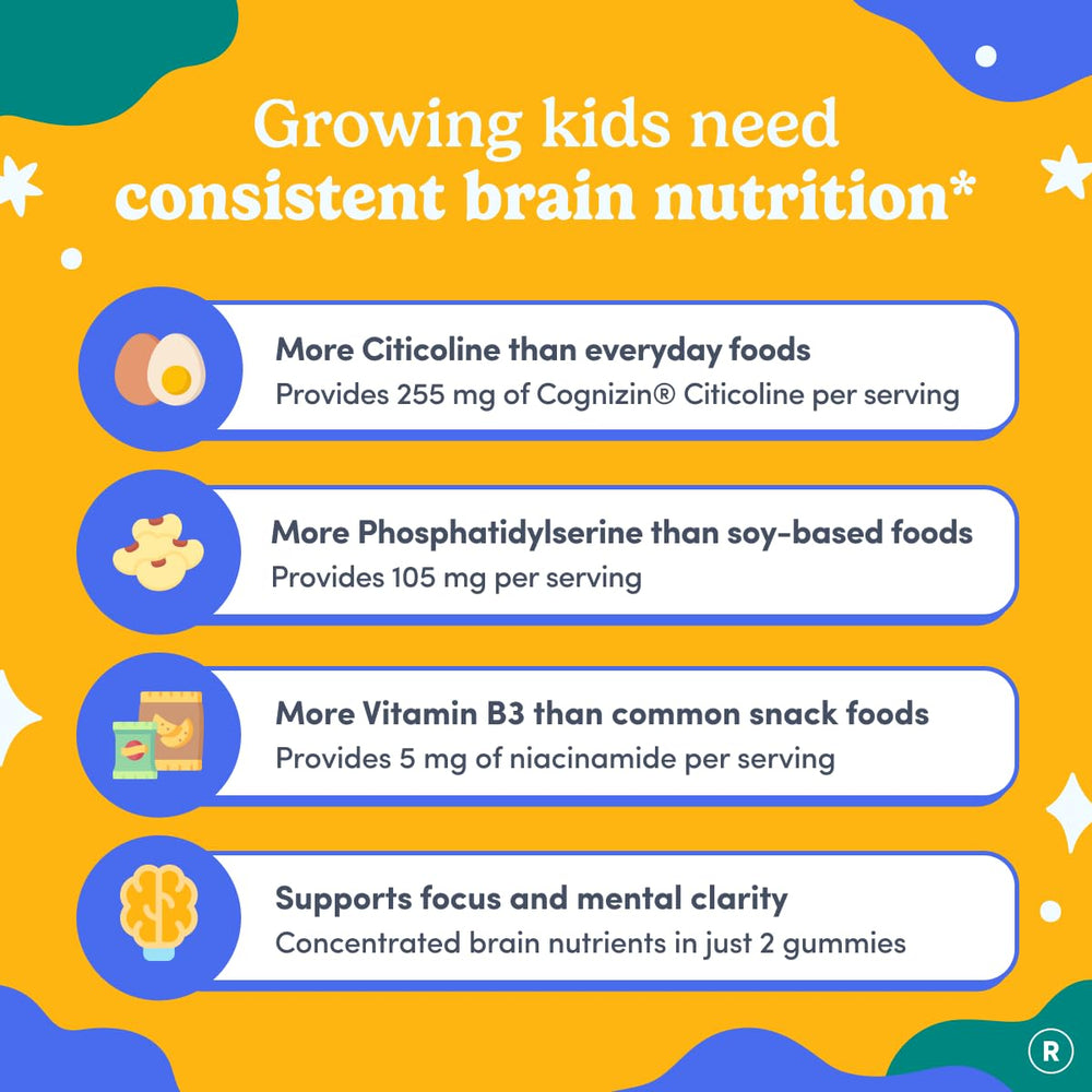 FIRST DAY Cognizin Citicoline ingredient highlight and its potential cognitive support.