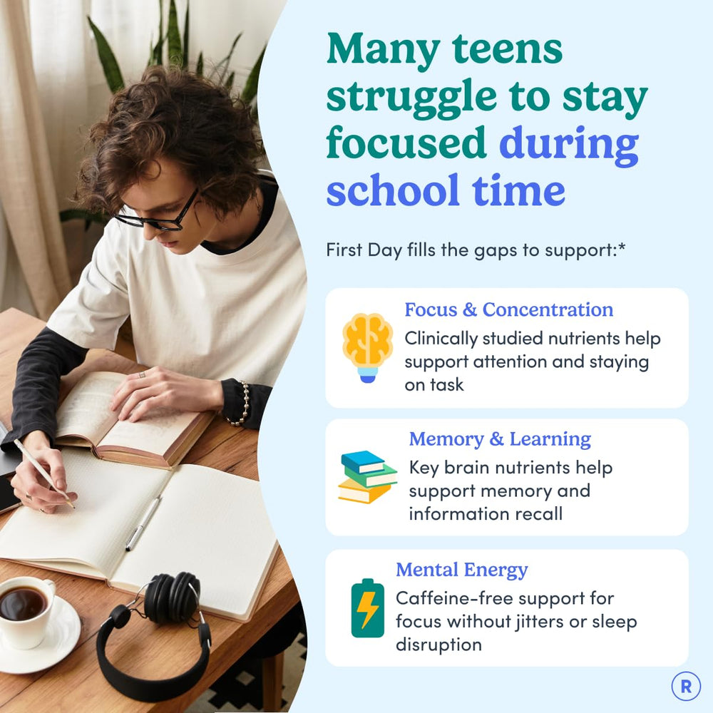 FIRST DAY Cognizin Citicoline teens study focus gummies aid memory and learning