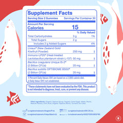 Ingredients panel of FIRST DAY Tribiotic gummies for transparency
