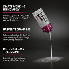 First Endurance Liquid Shot race-day kit ready for quick fueling