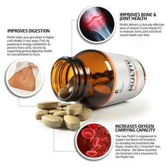 FIRST ENDURANCE Multiv bone-joint health infographic with vitamin D and K2