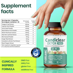 Ingredient map showing plant-based matrix in Candiclear Detox Pro+