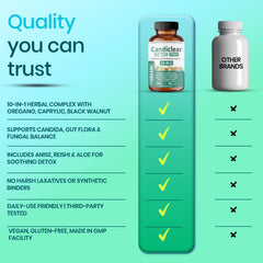 Lifestyle-friendly setup highlights vegan non-GMO gluten-free credentials