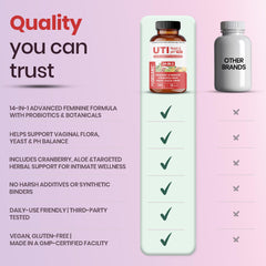 FIRSTORGANIC UTI Yeast & pH Pro+ capsules close-up