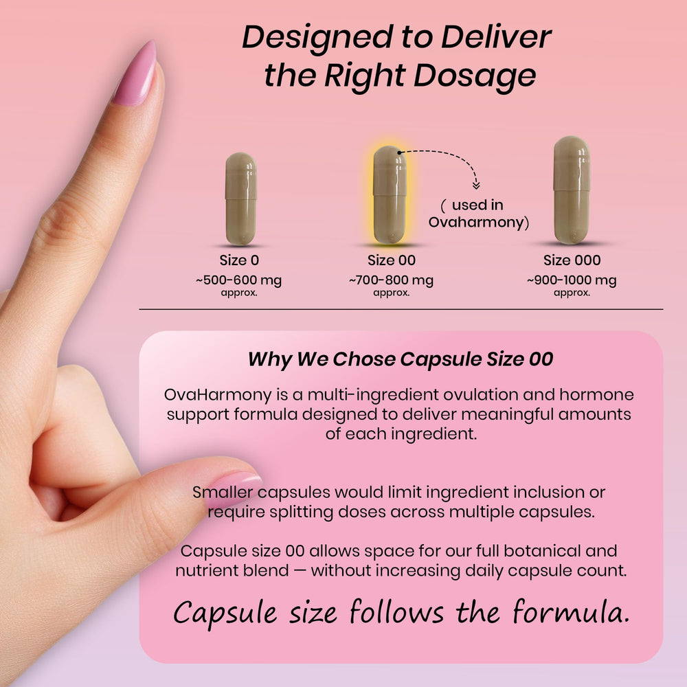 Ingredient-focused graphic hints at key actives for cycle support.