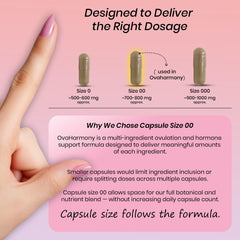 Ingredient-focused graphic hints at key actives for cycle support.