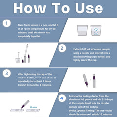 The FitEval Trak Plus bottle and strip enable at‑home testing.