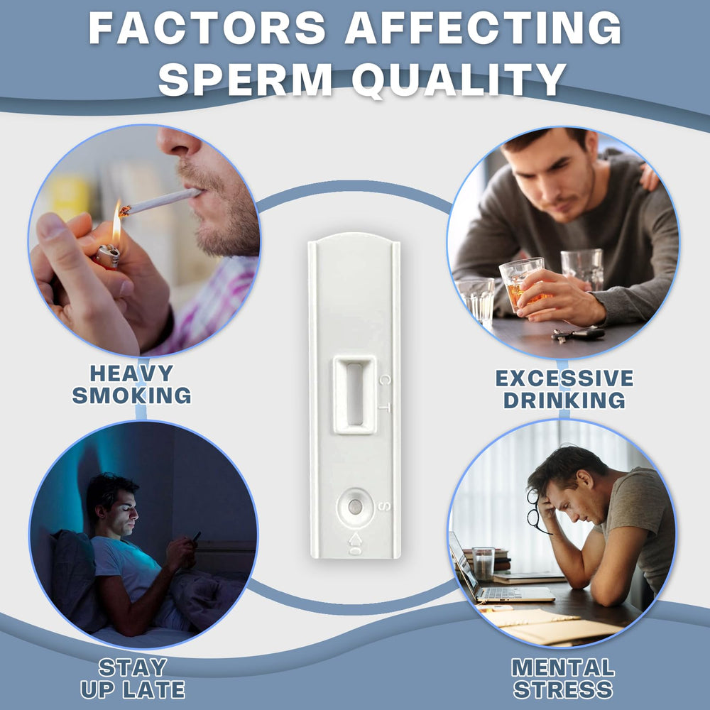 The FitEval Trak Plus packaging emphasizes discreet, user-friendly testing.