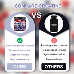 Pre or post-workout use with gym-friendly timing for Fitfido gummies
