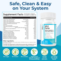 FitForMe WLS Forte label and packaging highlighting essential vitamins