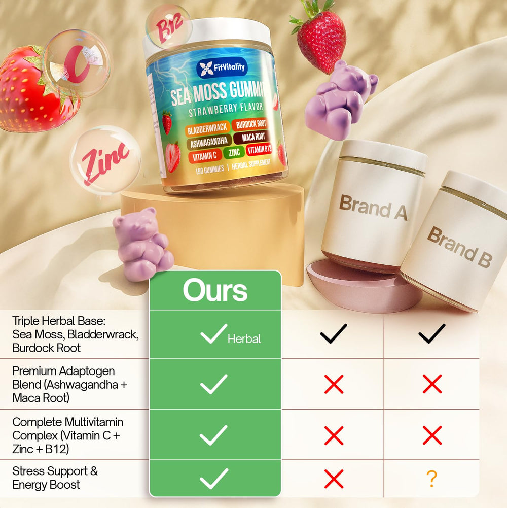 FitVitality bottle label detail showcases vegan 9-in-1 formula and essential nutrients.