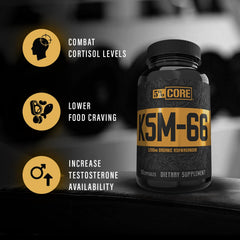 GMP seal on Five Percent Nutrition bottle signals quality.